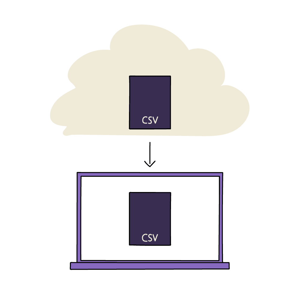 HR Software
