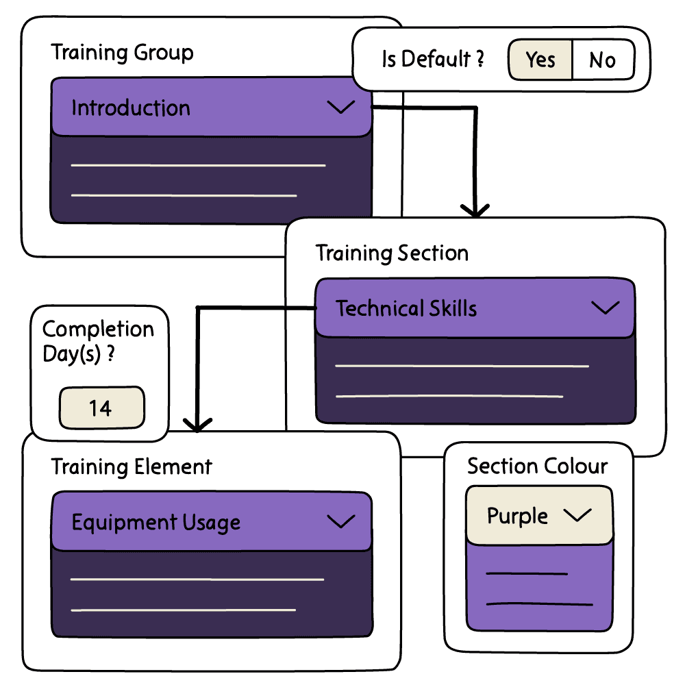 HR Software