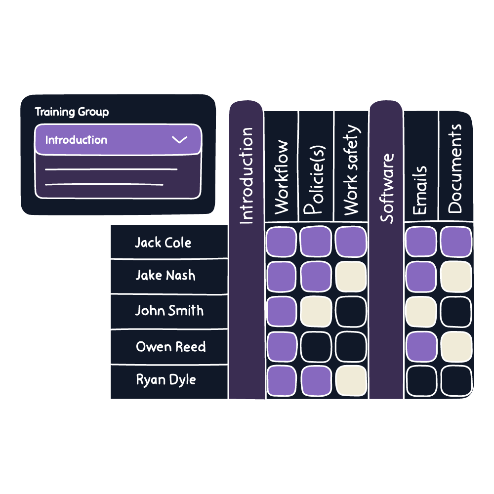 HR Software